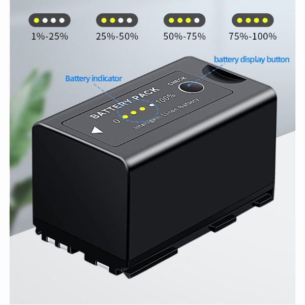 Batterie Canon BP-955