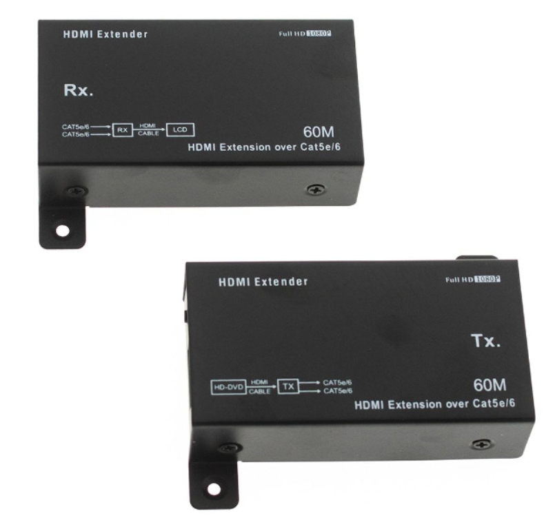 EXTENDER KVM HDMI SYONG S-EXT-HK 120MB 120M with Loop Out and IR